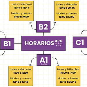 72 CLASES